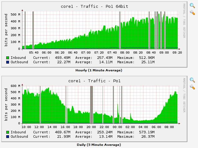 graph_gaps2.JPG