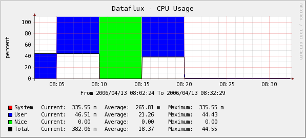 graph_image.php.png