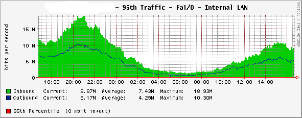 graph.gif