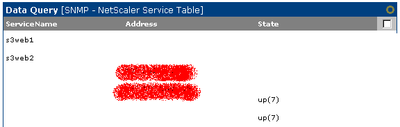 NetscalerServiceTable-IndexProb.PNG