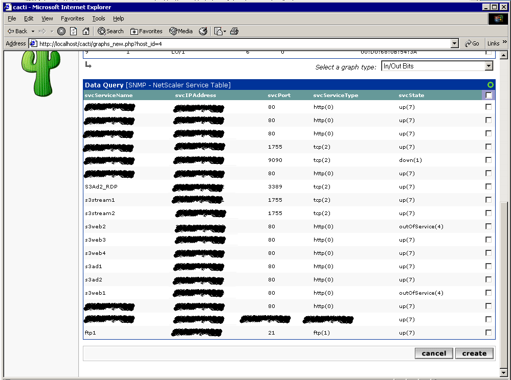 the result for the &amp;quot;Add graphs for this host&amp;quot;