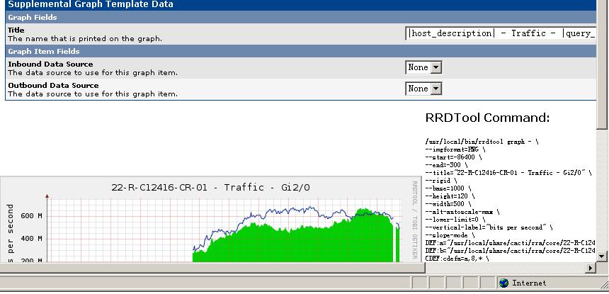 The data sources are none and cannot be modified. If I choose save, the graph is gone.