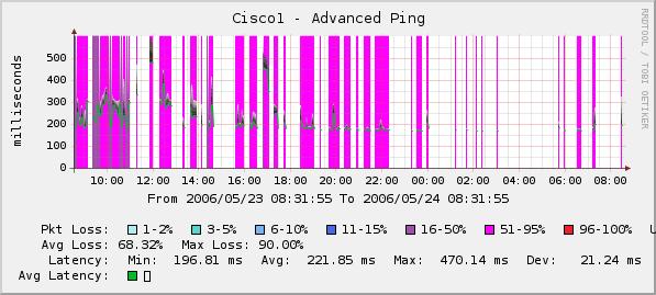 cisco.jpg