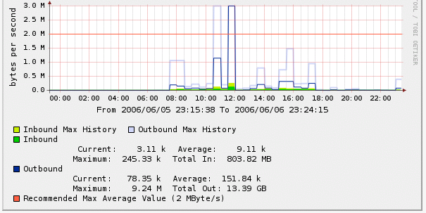 Graph02.png