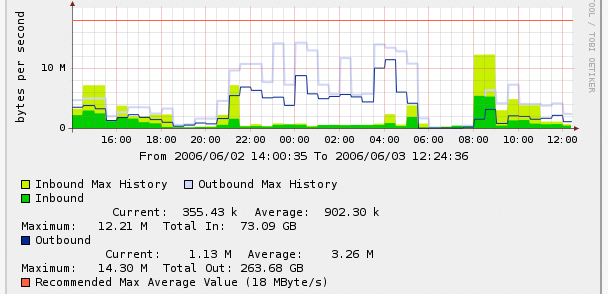 Graph01.png