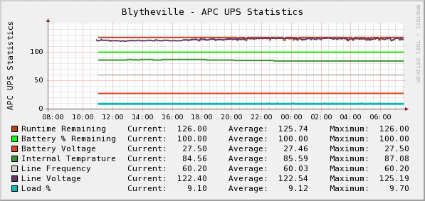 graph.gif