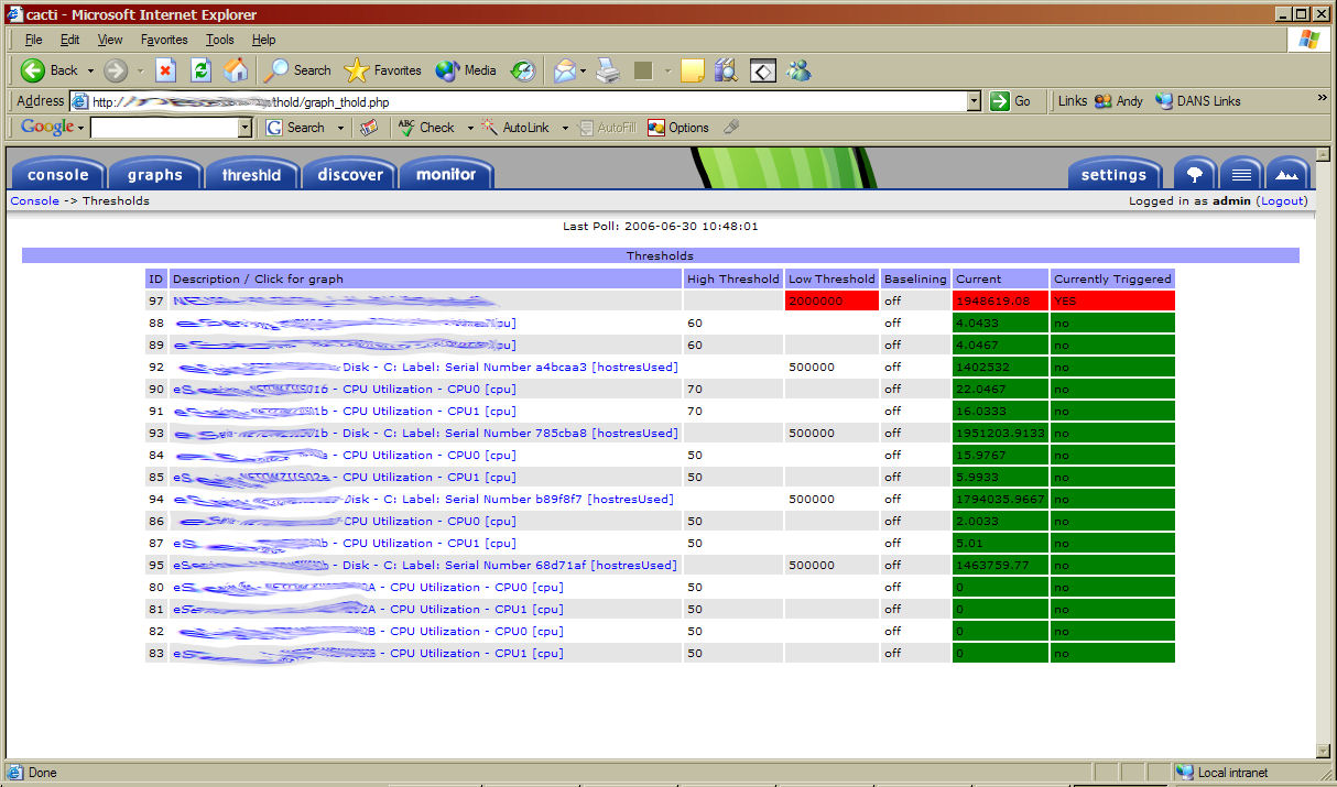 Threshold Tab Example