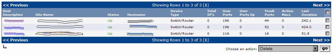 Total IP's, User Ports Up and Active Macs ALWAYS 0...