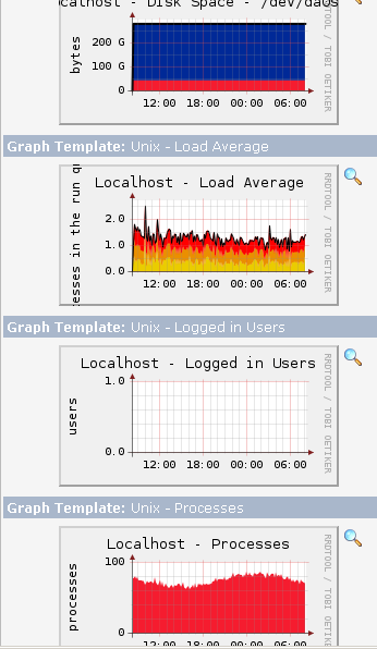 localhost.png