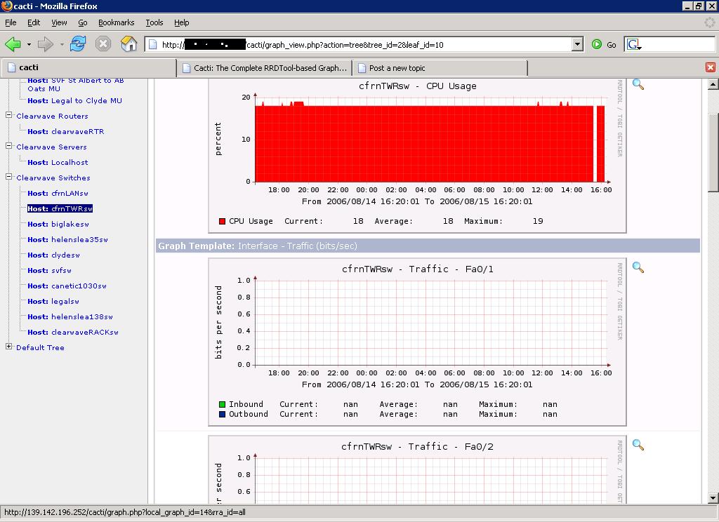 Screen shot of not working graph