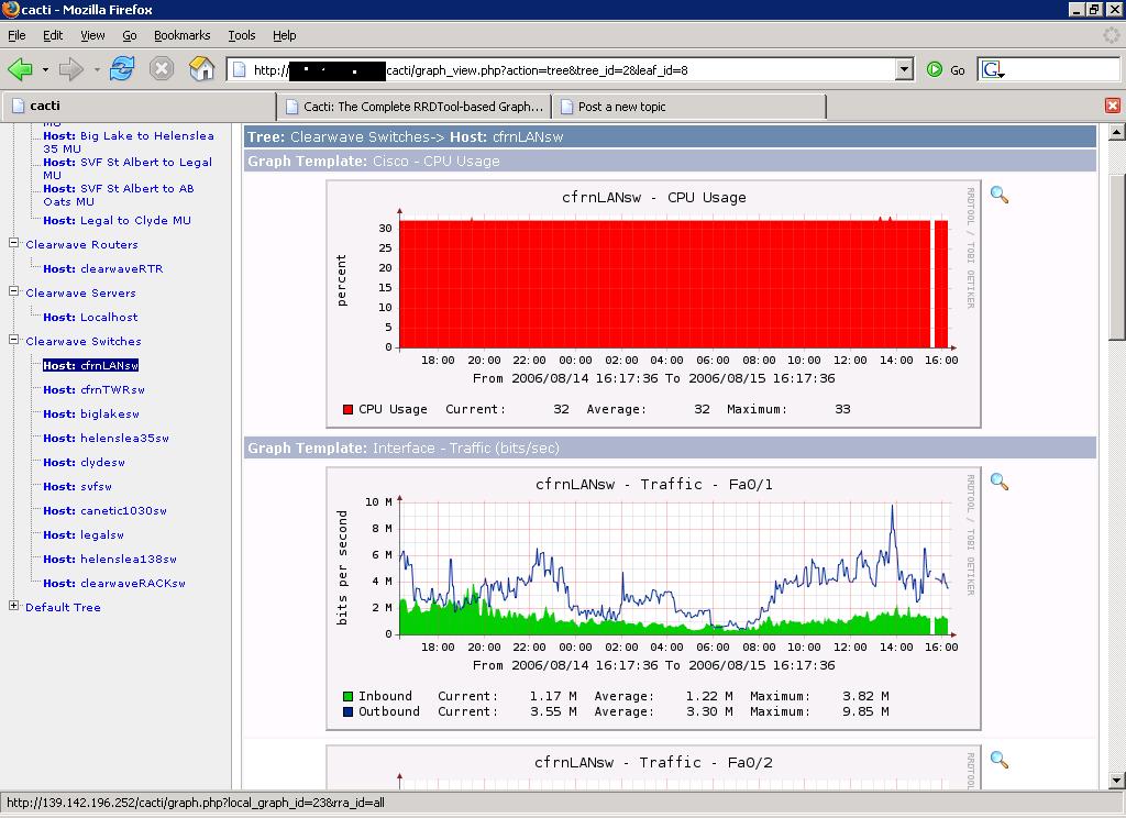 Screen shot of working graph