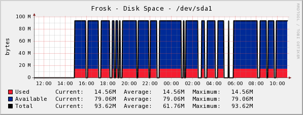 graph_image.png