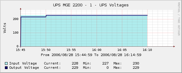 voltages.png