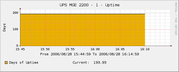 uptime.png