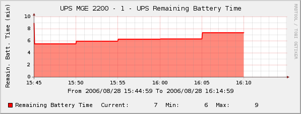 remaing_battery_time.png