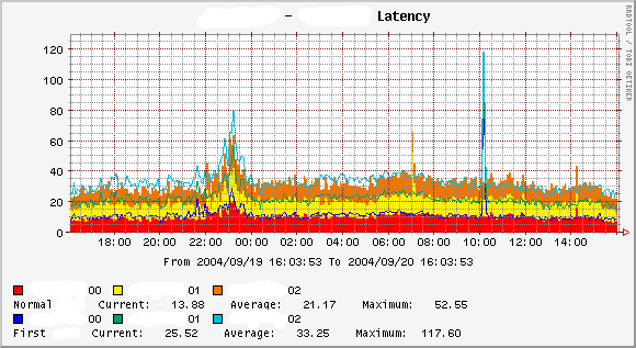 graph_image.php.png