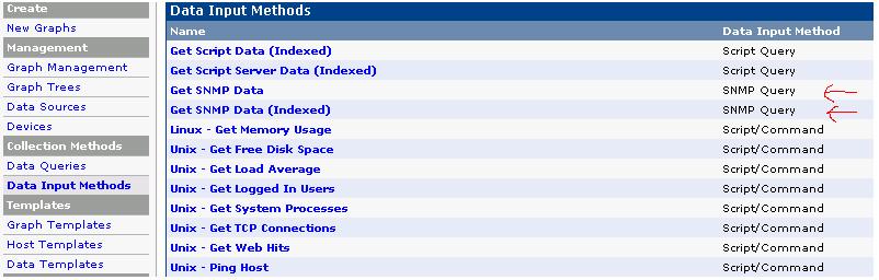 Screener of /cacti/data_input.php