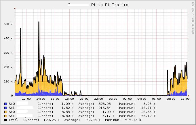 graph_image.JPG