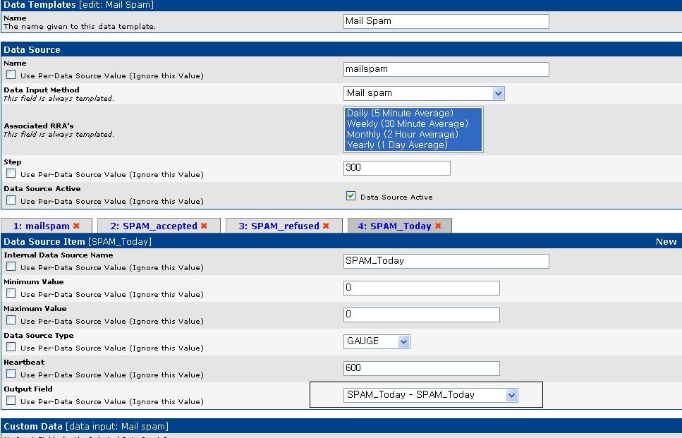 Data Templates