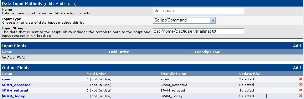 Data Input Methods