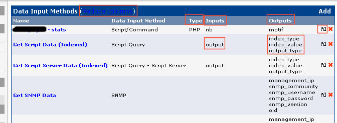 cacti_input_method.jpg