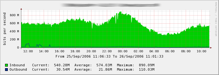 graph.png