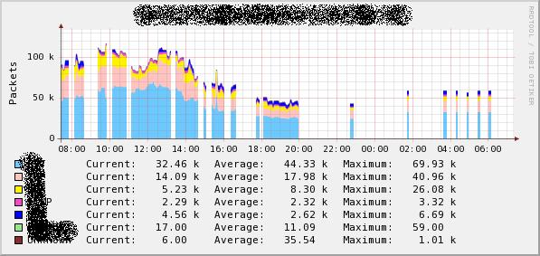 graph_conf1.JPG