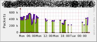 graph_conff1.JPG