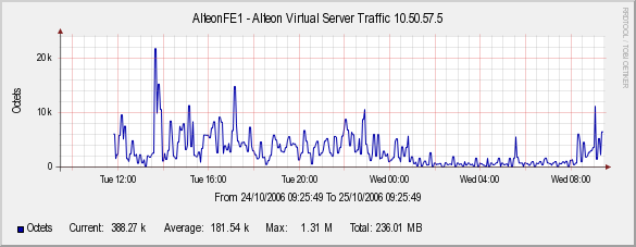 graph_image.php1.png