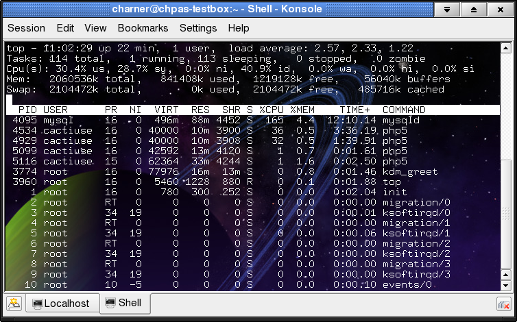 while running mysql and poller