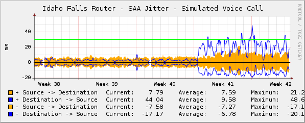 graph_image.php.png