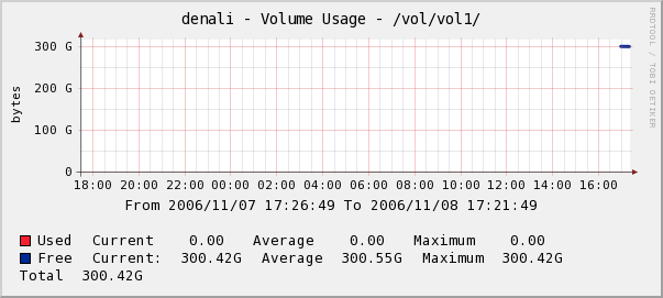 netapp.png