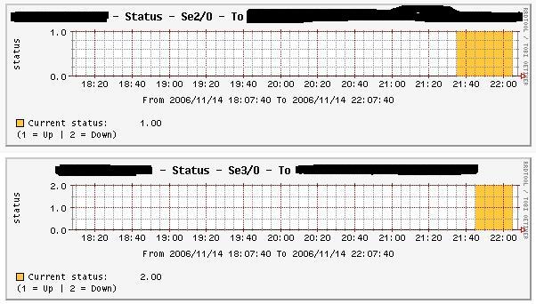 sample output