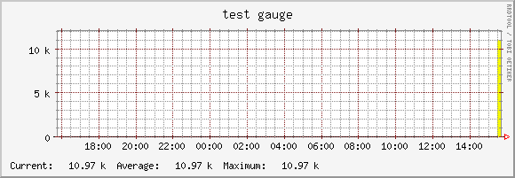 graph_image.php.png