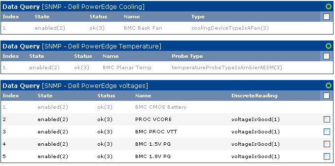 Sample data query output.  My Poweredge 840 doesn't have much...