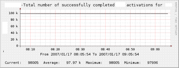 graph_1.GIF