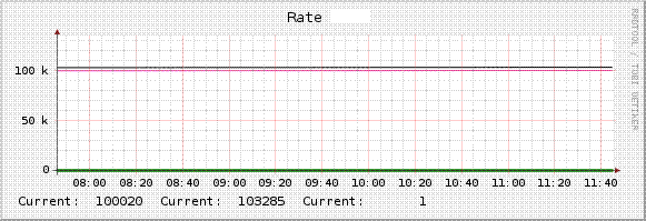 graph_to1.GIF