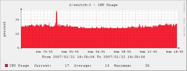 cpu_usage.jpg