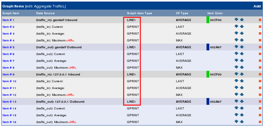 Result, when selecting to convert to LINE1