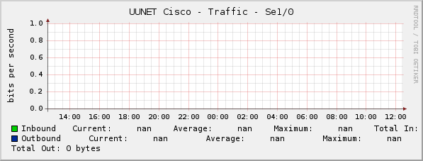 graph_image.png