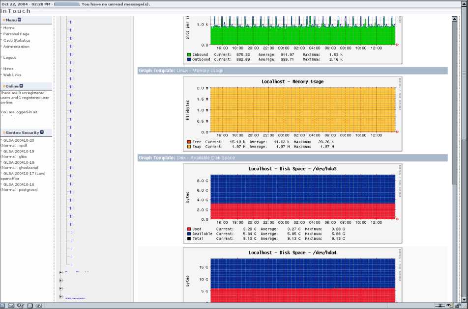 pnCacti in action (snapshot)