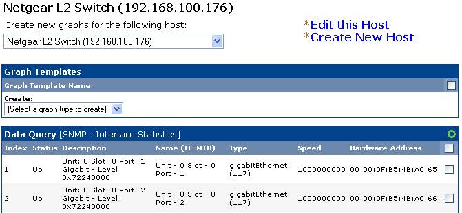 Info pulled when choosing what graph to create.