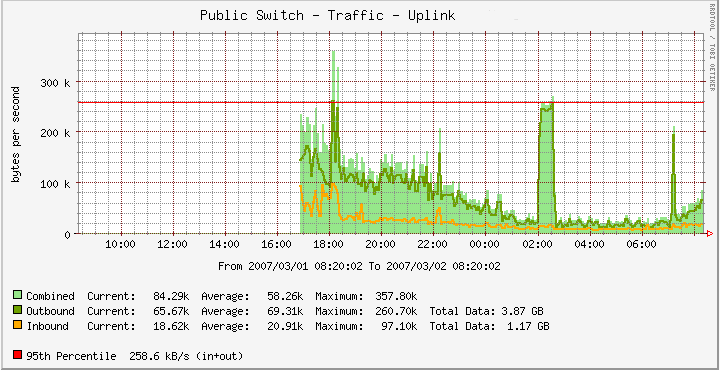 graph2.png