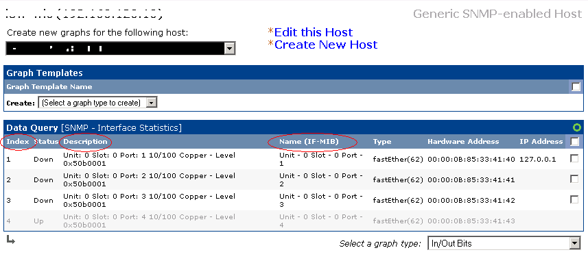 the recognized snmp-fileds (nice)