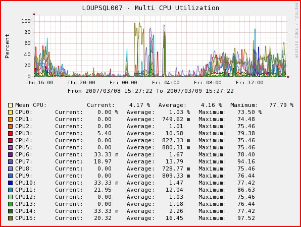 16cpu.jpg