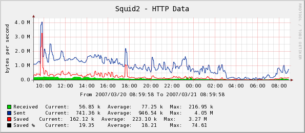 data.png