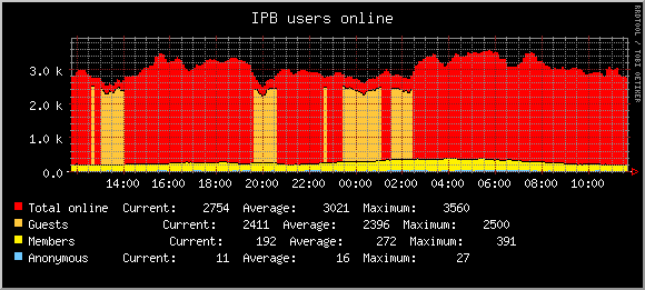 graph_37_1.png