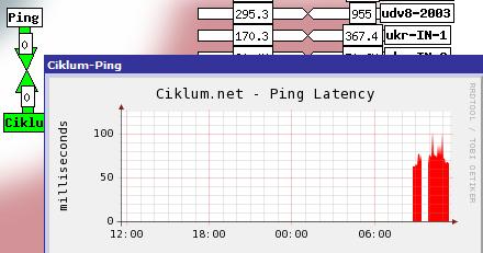 ping0.jpg