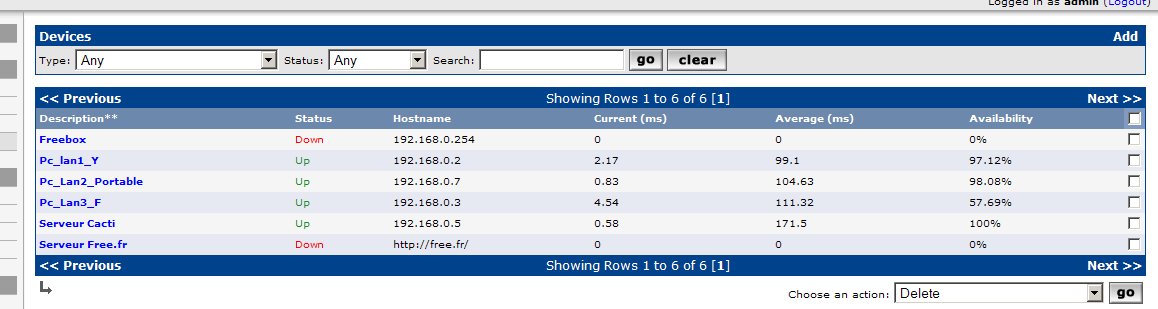 routeur no snmp <br />no found by cacti