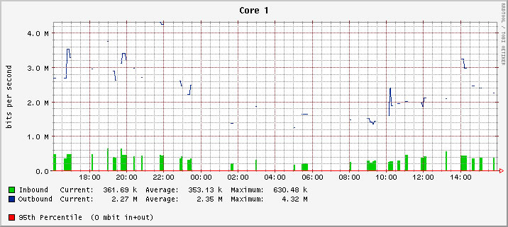 graph2.jpg